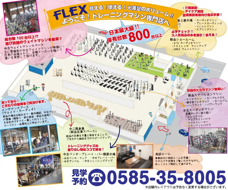 FLEX 見える!使える!大満足のボリューム!ようこそ!トレーニングマシン専門店へ